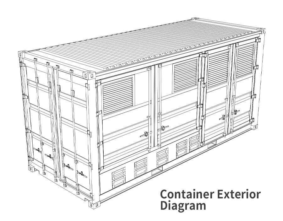 DC electrical cabinets-Container Exterior
Diagram