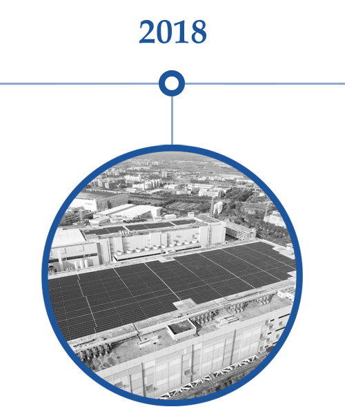 Completion of the Innolux Display Corp. Solar Energy project 2018