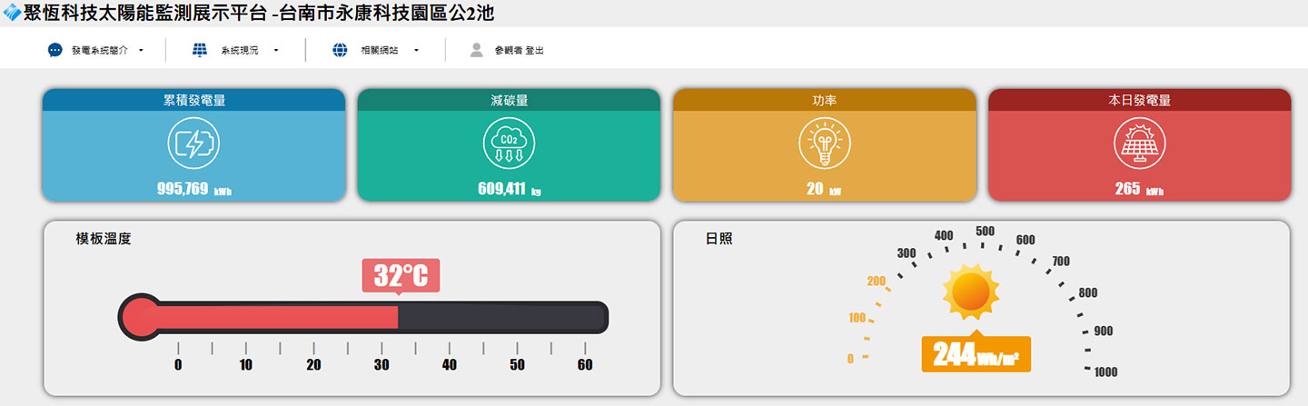 聚恆科技能源管理系統的實際導入案例介紹